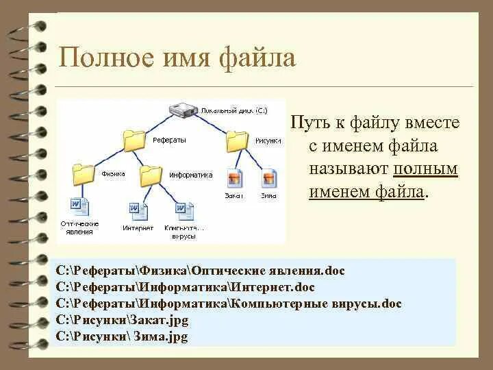 Изменились имена файлов. Полное имя файла. Имя файла путь к файлу. Полное имя файла пример. Структура полного имени файла.