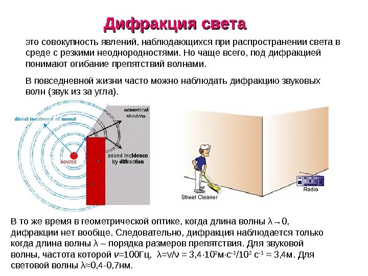 Дифракцией называется явление