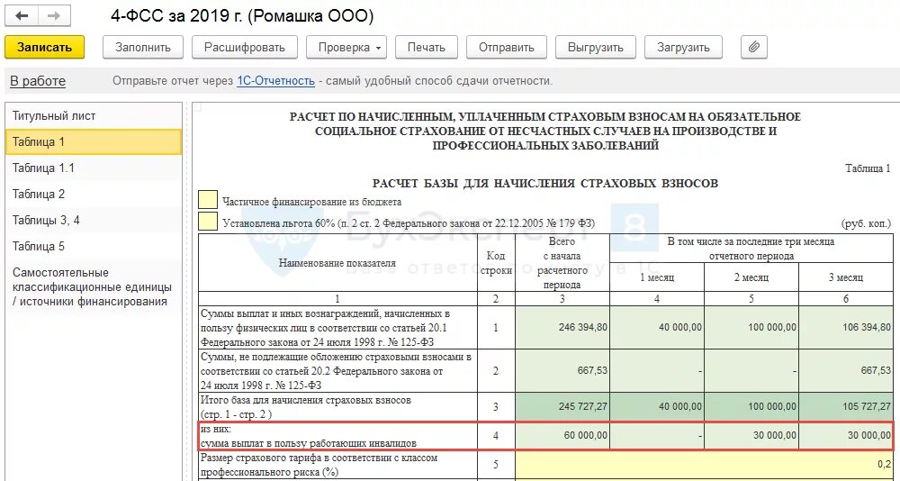 Тариф взносов фсс. Отчет 4 ФСС. ФСС тариф страховых взносов. Взносы в ФСС ставка. Страховые взносы НС И ПЗ что это.