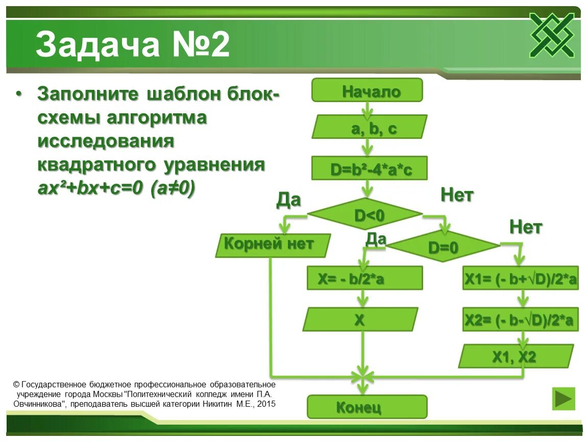 Блок схема квадратного уравнения ax2+BX+C 0. Блок-схемы алгоритма ax2+BX+C=0.. Блок схема решения квадратного уравнения по информатике. Блок схема квадратного уравнения ax2+BX+C.