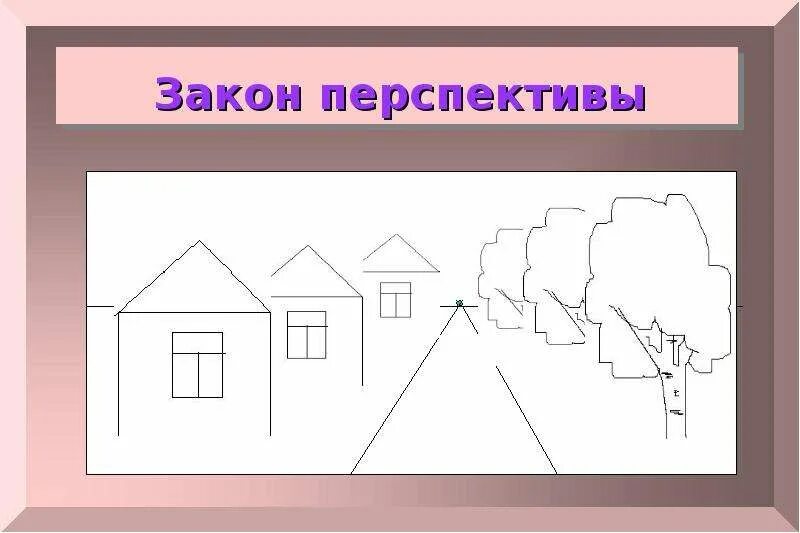 Урок 6 класс перспектива. Воздушная перспектива рисунок. Перспектива изо. Линейная перспектива в изобразительном искусстве. Перспектива в изобразительном искусстве для детей.