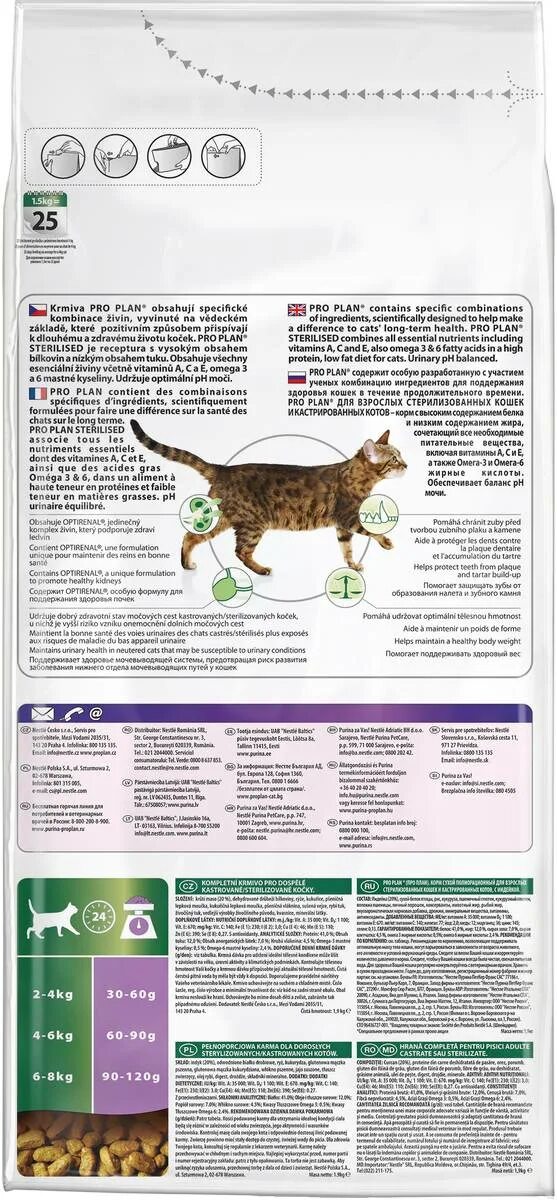 Можно давать стерилизованной кошке обычный корм. Корм Проплан для стерилизованных кошек до года. Проплан для котят влажный нормы кормления. Корма супер-премиум класса для стерилизованных кошек. Натуральная еда для стерилизованных кошек.
