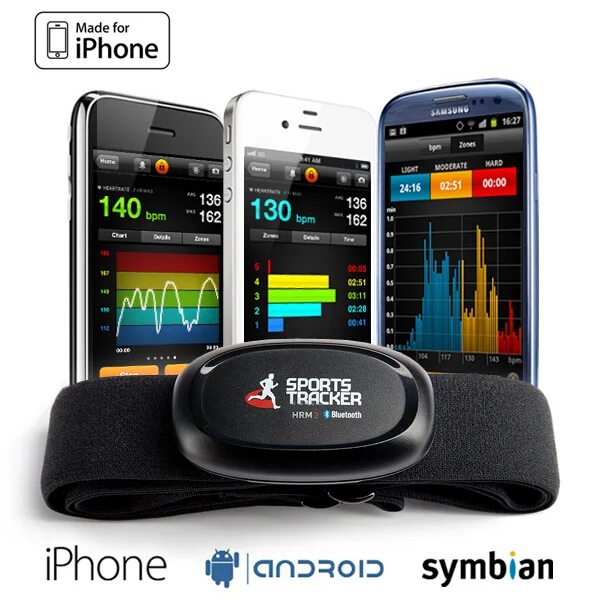 Heart tracker