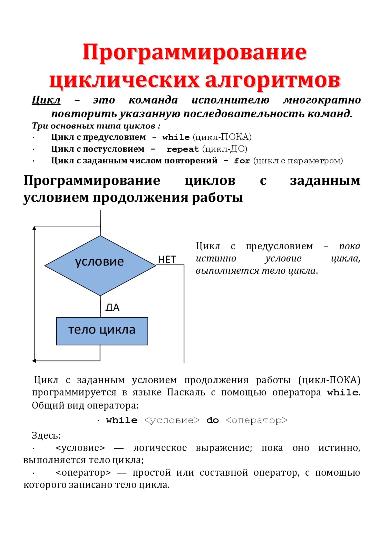 Программирование цикловых алгоритмов. Циклический алгоритм. Программа циклического алгоритма. Програмировани циклический алгоритмов. Варианты программирования циклического алгоритма