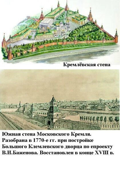 Самое высокое строение московского кремля