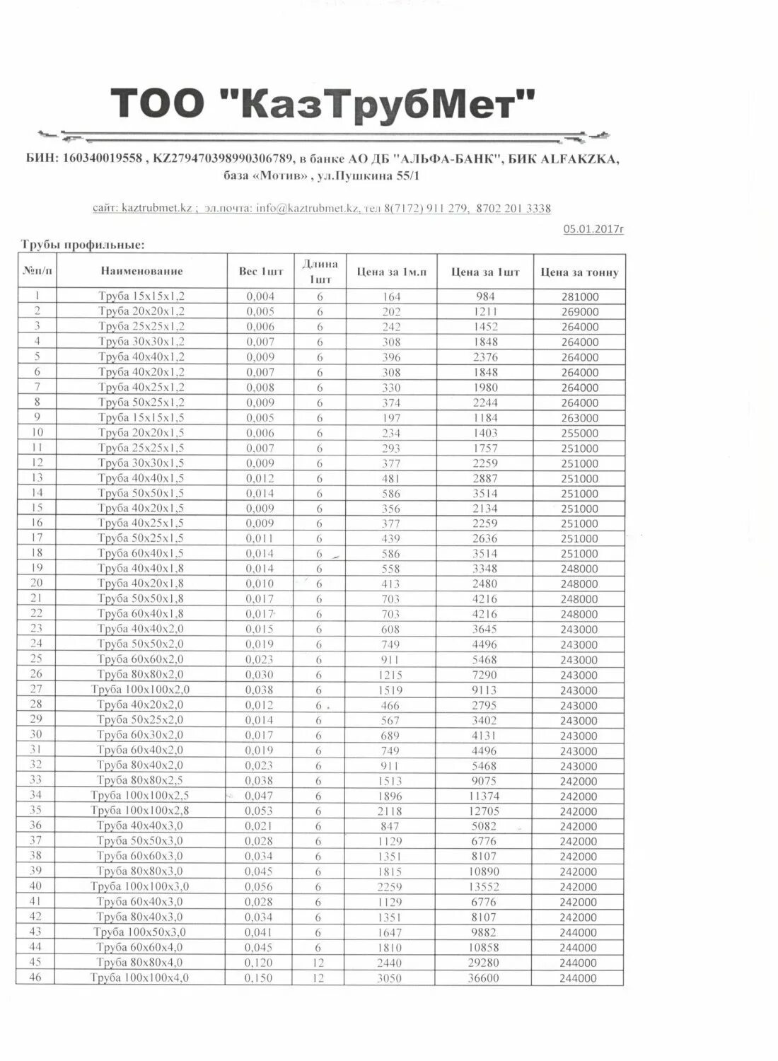 Вес трубы 20 20 1 5. Труба профильная 60х60 вес 1. Вес метра профильной трубы 60х60х2. Вес профильной трубы 60х60х2. Вес трубы 60х60х2,5.