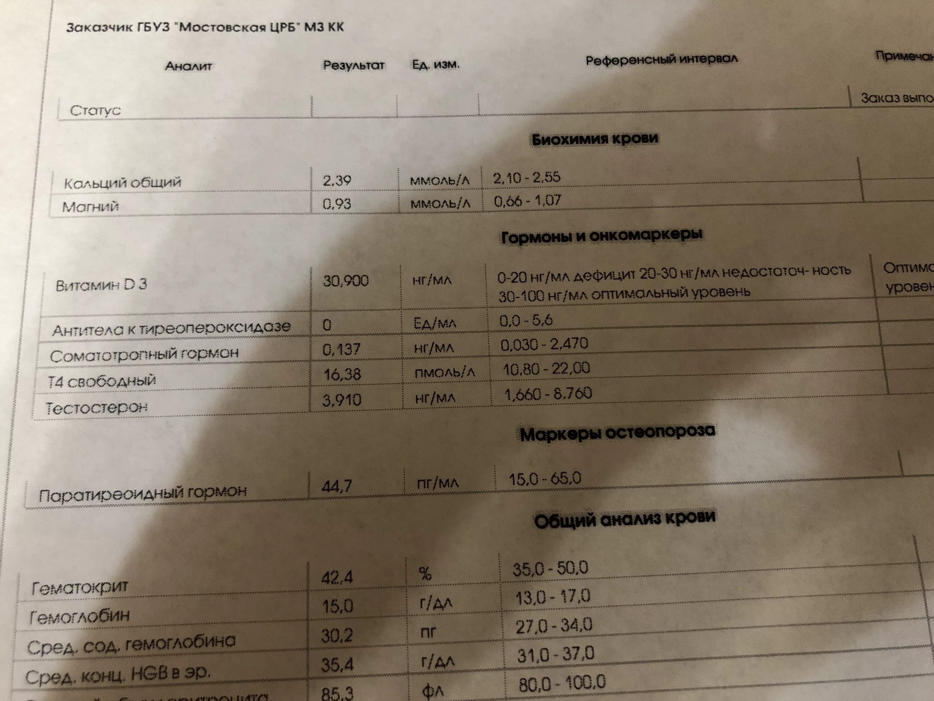 Норма анализа са 125 у женщин расшифровка. Гормоны и онкомаркеры. Анализы на гормоны. Кровь на онкомаркеры.