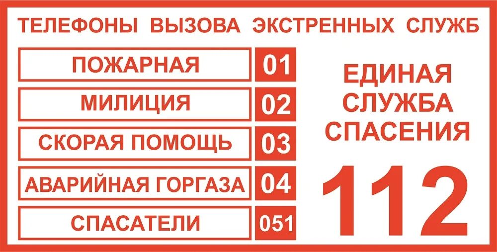 Номер службы скорой помощи. Номера служб спасения. Номер службы спасения в России. Табличка с номерами экстренных служб. Номер телефона службы спасения.