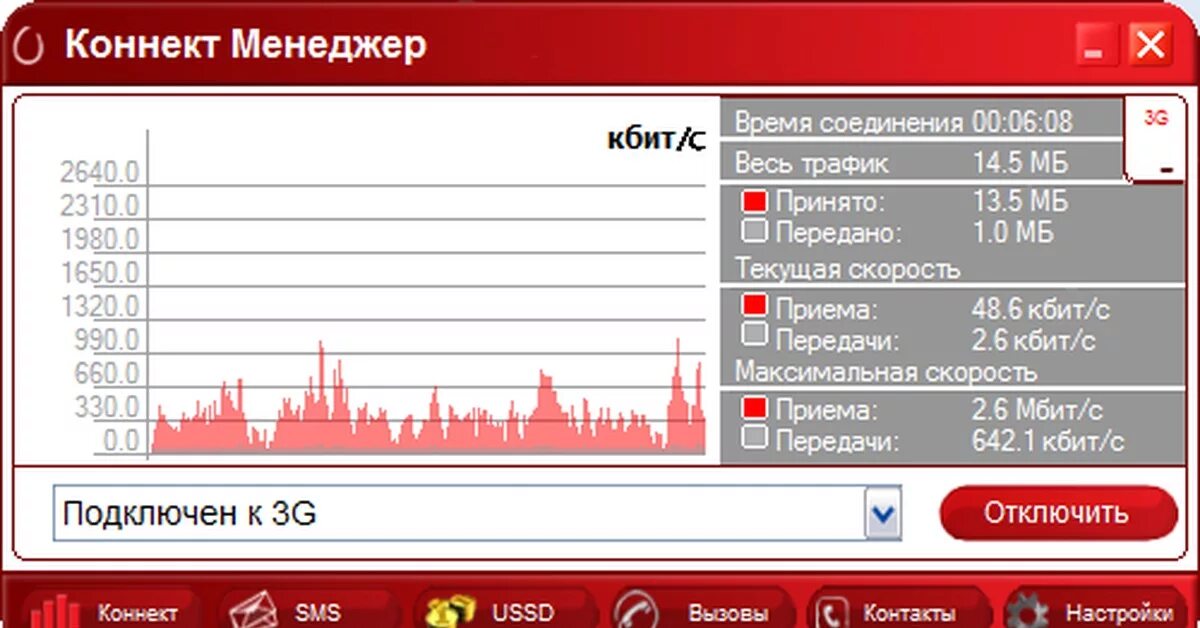 МТС Коннект. Коннект менеджер. Коннект менеджер МТС для модема. МТС Коннект приложение.