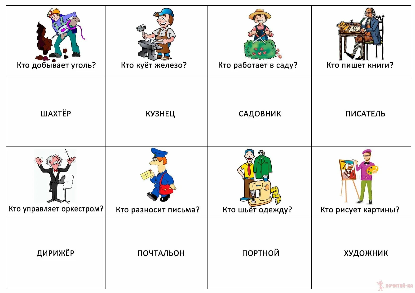 Разгадать профессии. Карточки. Профессии. Карточки профессии для дошкольников. Детям о профессии. Названия профессий для детей.