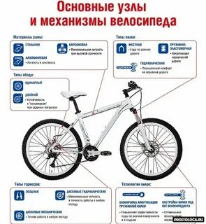 Основные узлы велосипеда как технологической транспортной машины