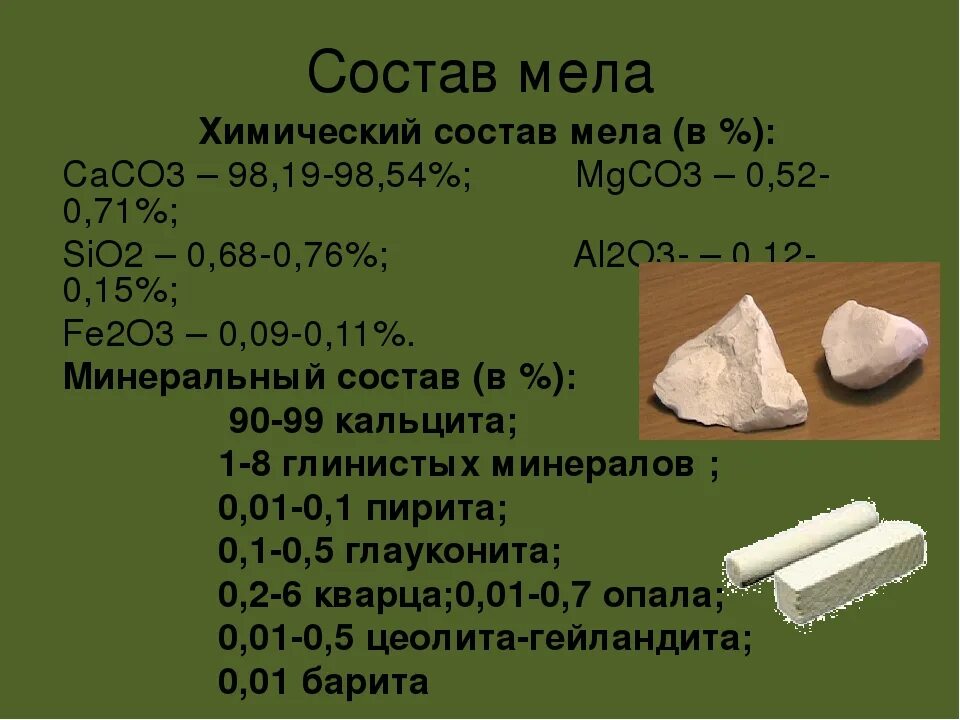 Карбонат кальция в природе встречается. Состав мела природного. Химическая формула мела. Состав мела химический состав. Структура мела.