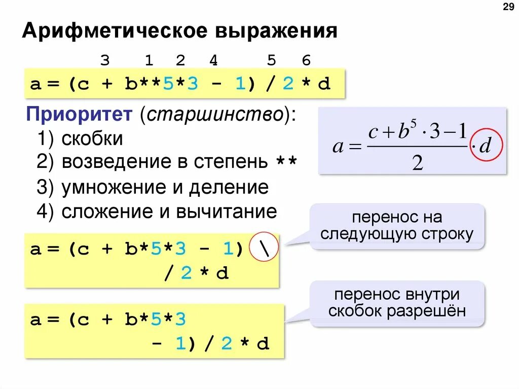 Используя значение 1 выражения. Арифметические выражения в питоне. Возведение в степень питон 3. Выражение это в программировании. Арифметическое выражение в информатике.