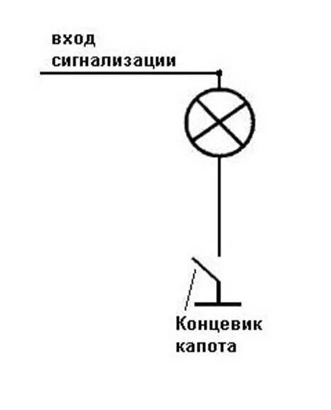 Концевики дверей и плафоны освещения салона - Lada 210740, 1,6 л, 2010 года свои