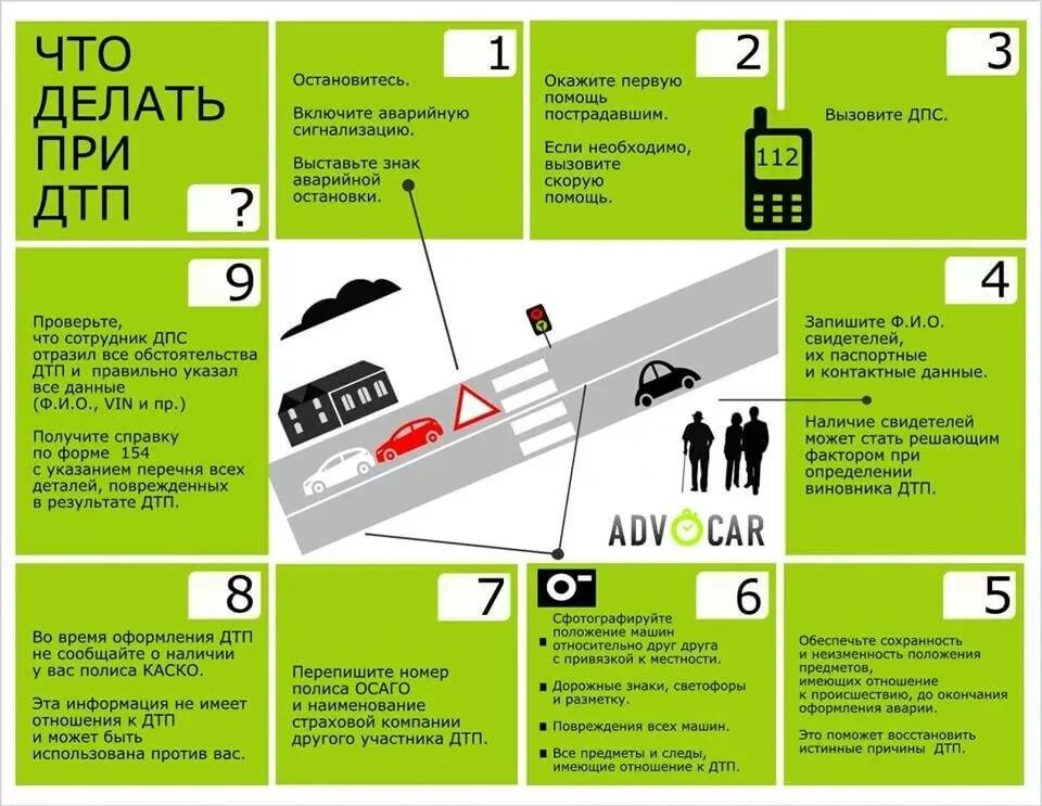 Оформить дтп после аварии. Алгоритмы действия при дорожно-транспортном происшествии. памятка водителю при дтп. схема действий при дтп. порядок действий при автомобильной аварии.