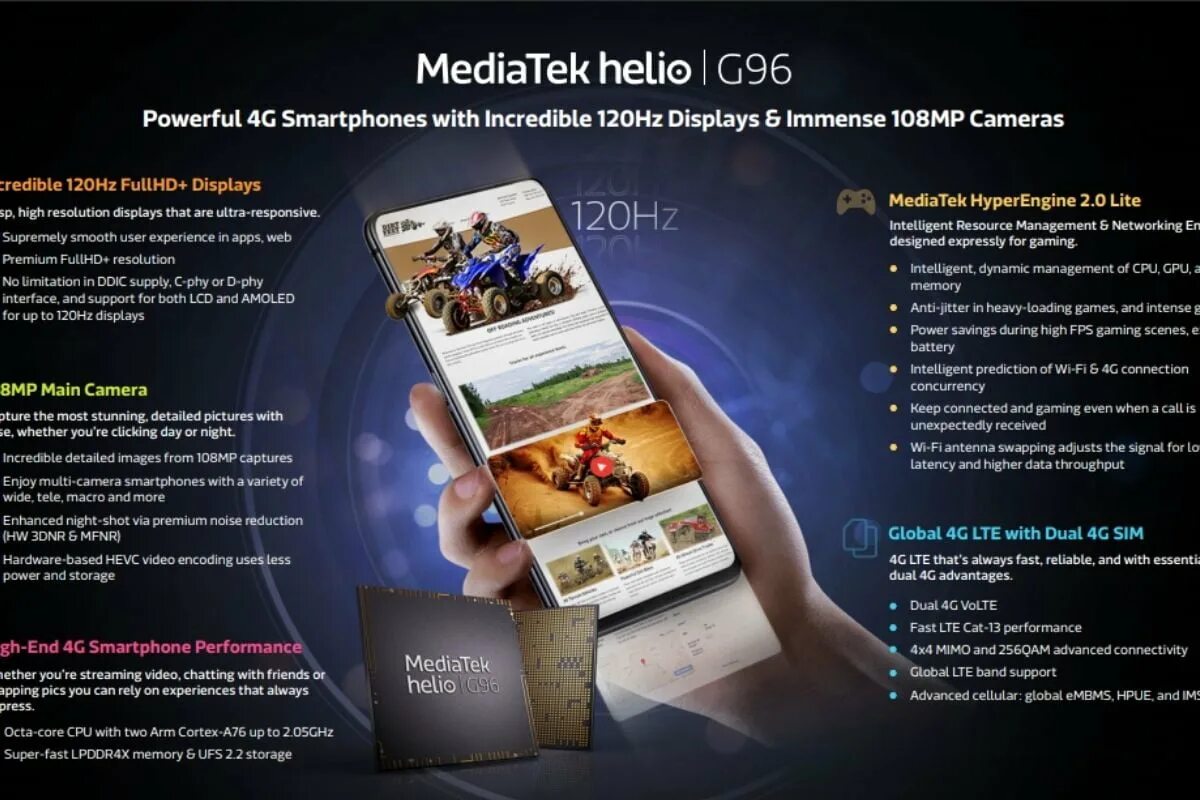Процессор mediatek helio g88. Процессор helio g96. mediatek helio g96 игровой. g96 процессор медиатек.