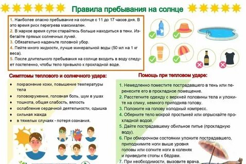 Сроки пребывания в звании