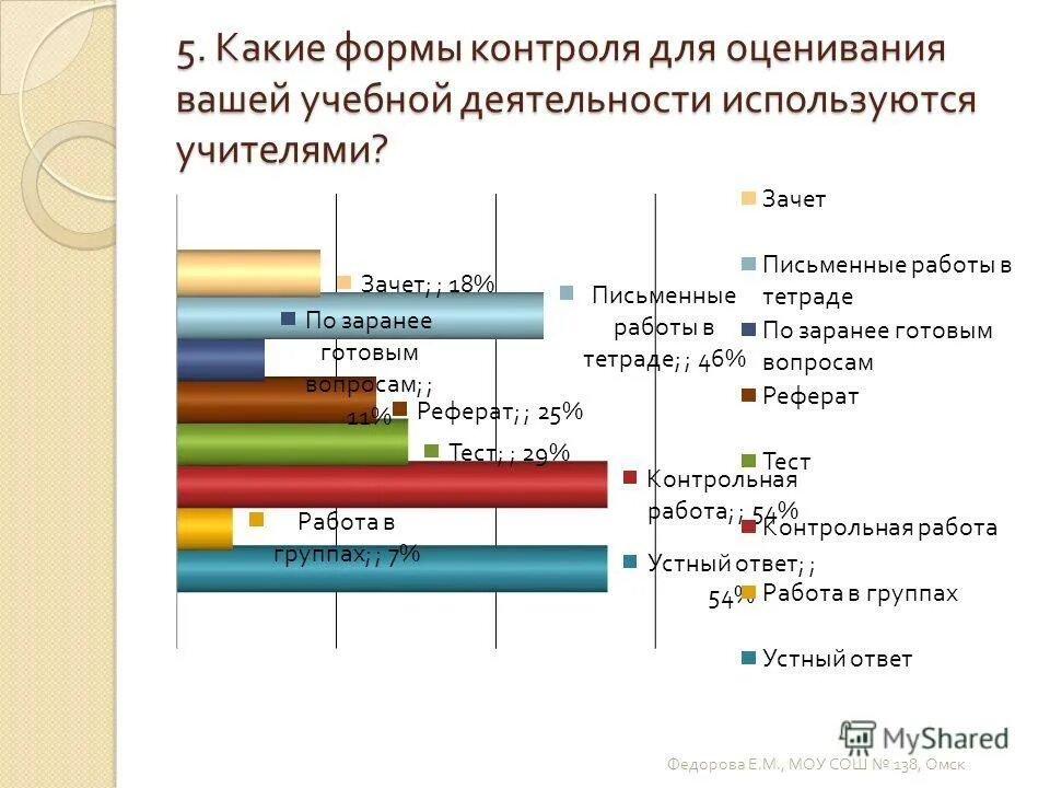 Человек на фотографии операторское мастерство фотопортрета. Ретро фотоателье. Аппаратура для фотографа. Дипломная работа фотографа. Что используют фотографы в своей работе.