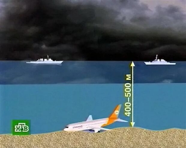 Крушение а320 в Сочи. А320 Армавиа. Крушение а320 в Сочи (2006). Авиакатастрофа Армавиа Сочи 2006.