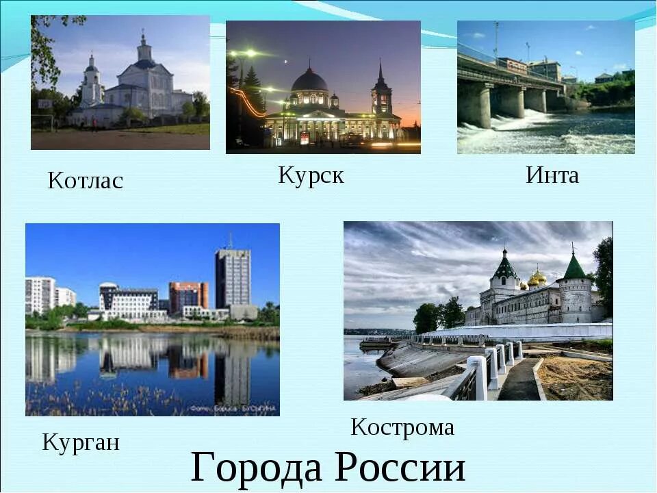 Назови 100 городов. Название городов России. Города России для детей с названиями. Назови города России. Картинки городов с названиями.