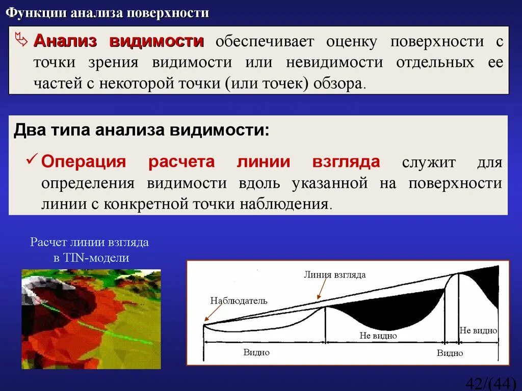 Область поверхности. Исследование видимости. Анализ поверхности. Аналитические поверхности. Анализ видимости невидимости.