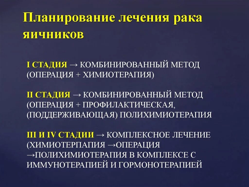 Степени химиотерапии. Терапия опухолей яичников. Химиотерапия при опухоли яичника. Лекарство при онкологии яичника. Лекарства при онкологии яичников.