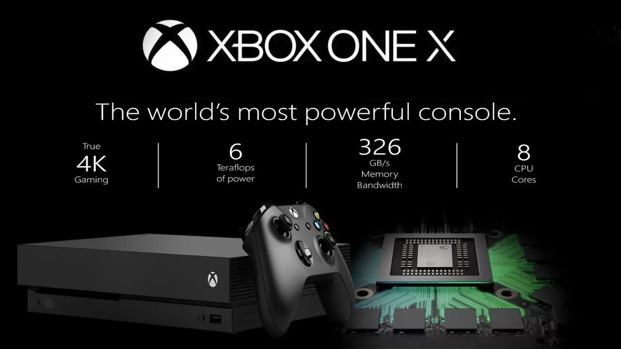 Когда вышел xbox one. Xbox one габариты консоли. Xbox one x габариты. Габариты Xbox one s. Xbox one x 6000.