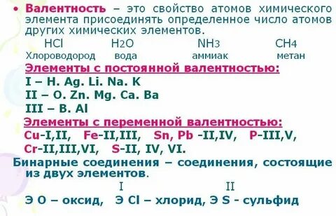 Химия 8 класс химические формулы 7 параграф