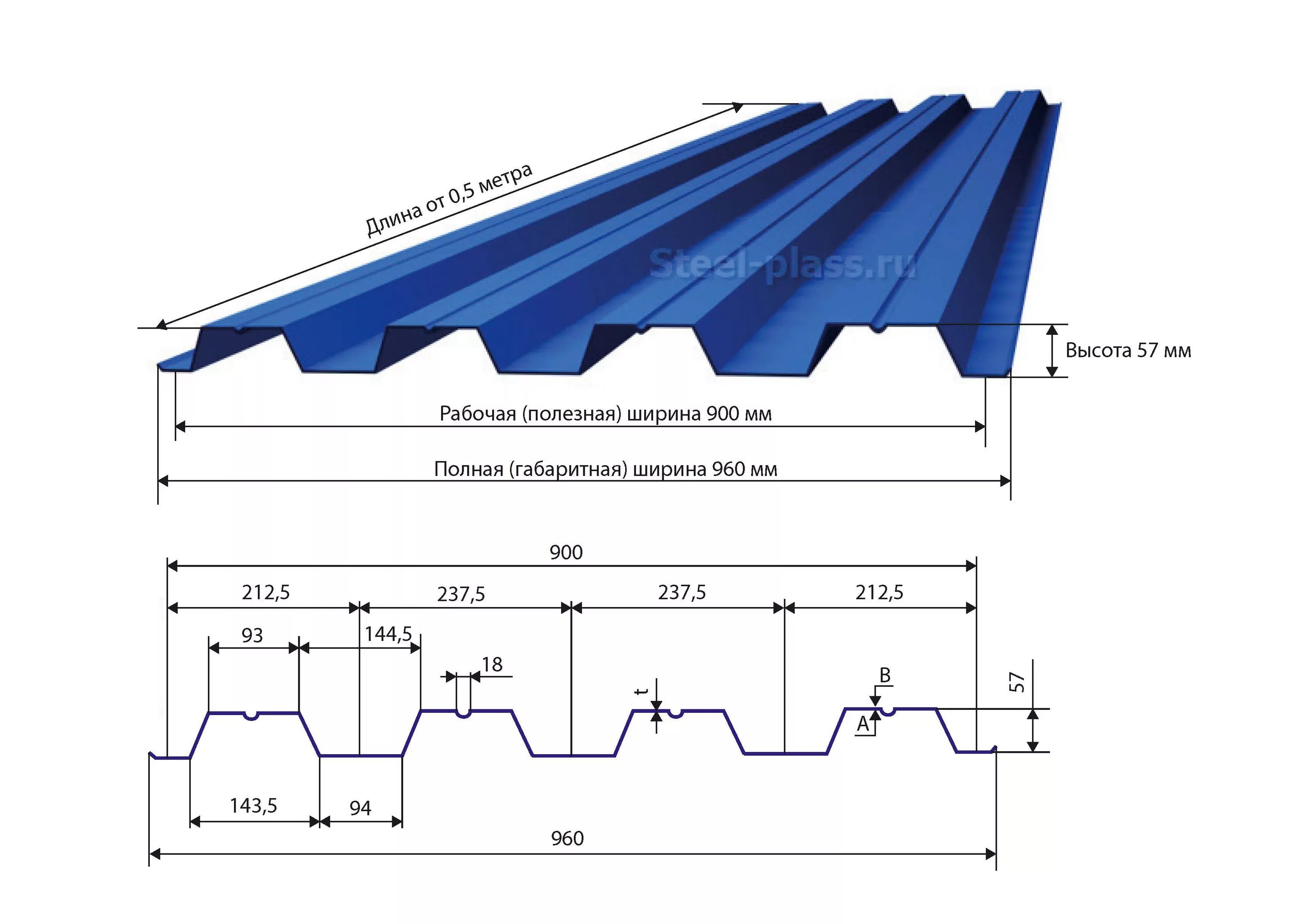 Какой длины профлист. Профлист н57 типоразмеры. Профнастил н57 ширина. Профлист нс57. Профлист н57 900.