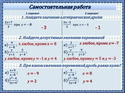 Допустимые дроби