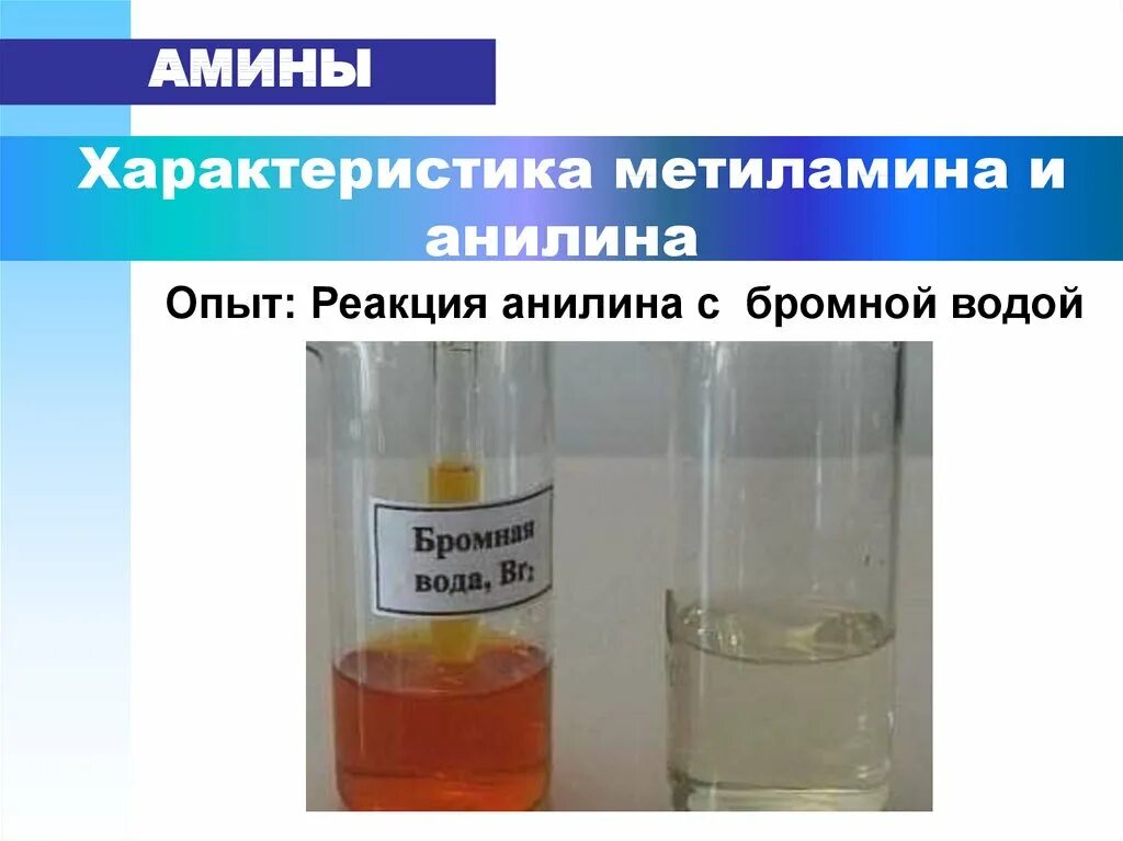 Амины взаимодействие с бромной водой. Бромная вода. Реакция обесцвечивания бромной воды. Реакция с бромной водой. Два вещества которые обесцвечивают бромную воду