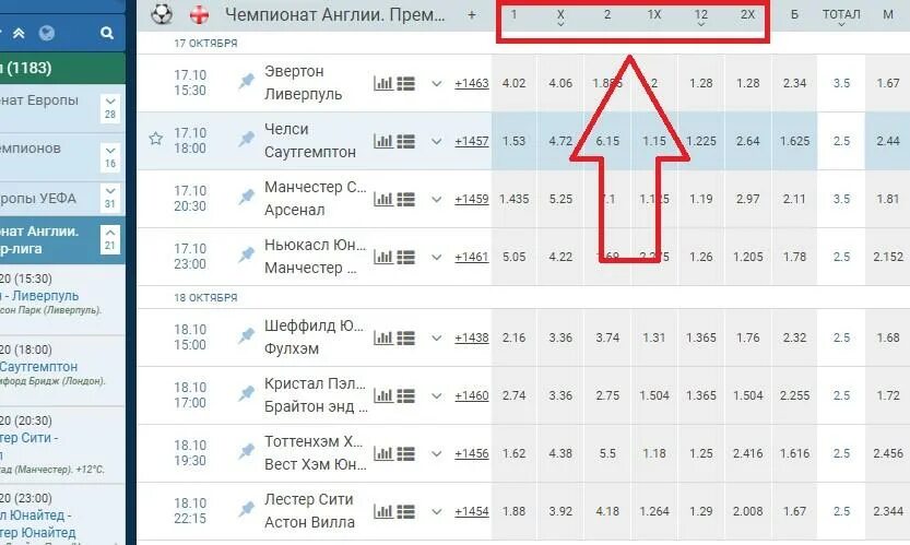 Что значит исход 1x2. Исход матча в ставках означает. исход 12 в ставках. х2 в ставках. двойной исход в ставках что это.