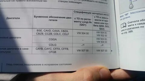 Сколько масло в двигатель гольф 1.6