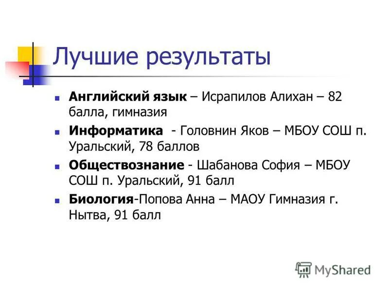 Хороший результат по английски. Результат на английском. Итог на английском. Английский язык Результаты.