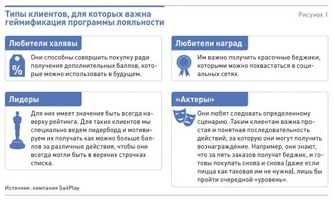 Лояльности больше