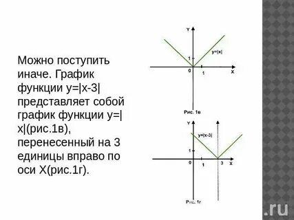 Модуль х 3 равен 5