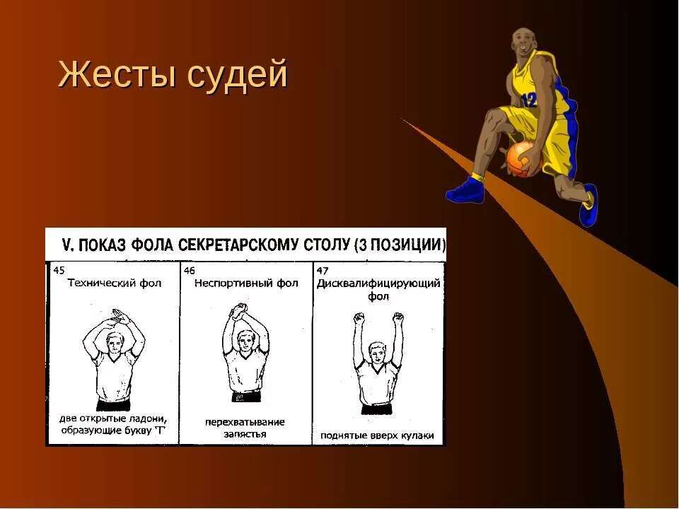 Количество фолов в баскетболе. Технический фол в баскетболе жест. Жесты судей в баскетболе. Судейство в баскетболе жесты. Жесты баскетбольных арбитров.