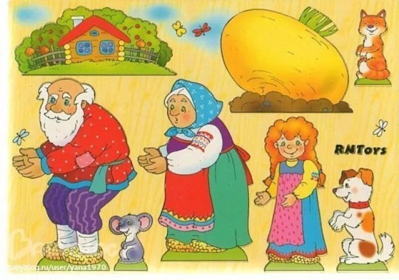 Герои сказки репка. Персонажи репки. Персонажи из репки. Маски героев репка. Изображение героев сказки репка.