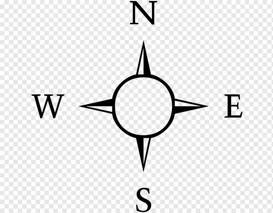 Обозначение севера на компасе. Знак направления сторон света. Направление севера. Стрелка севера. Указатель сторон света.