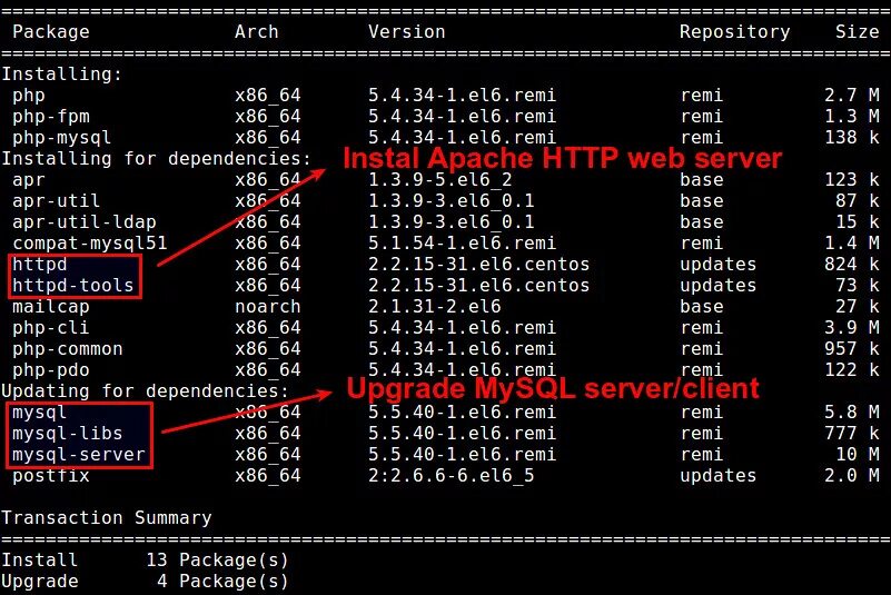 Install package c. Сервер на centos. установка php. centos apache php-fpm. centos package installer.