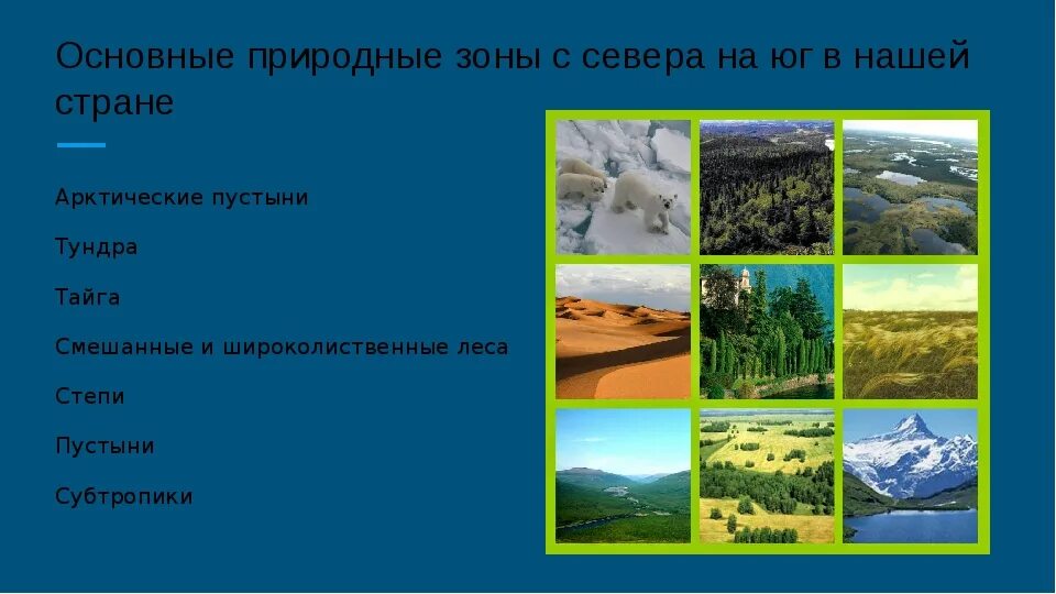 Шпаргалка природные зоны россии 4 класс. Окружающий мир 4 класс тема природные зоны. Природные зоны мира с севера на Юг. Основные природные зоны России. Природные зоны России 4 класс.