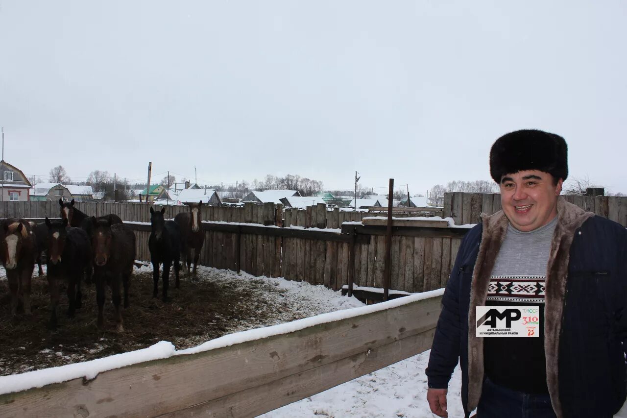 Погода чалманарат. Погода чалманарат. Погода чалманарат. Актаныш мечеть. Чалманарат председатель.