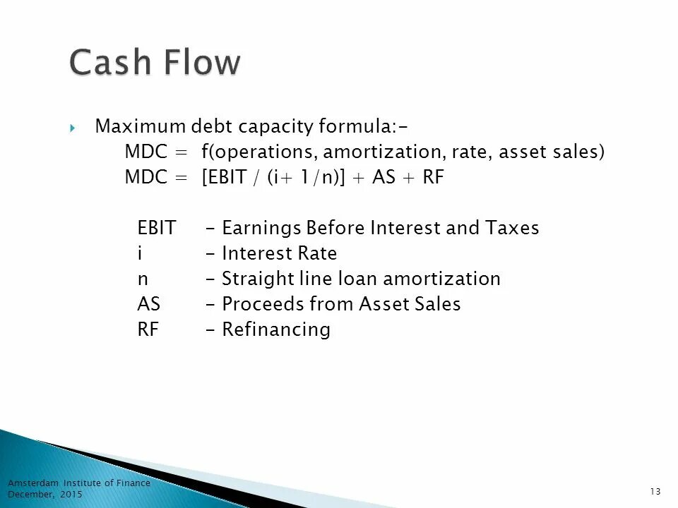 Капасити что это. Capacity формула. Debt Formula. Financing Cash Flow формула. Debt rate Formula.