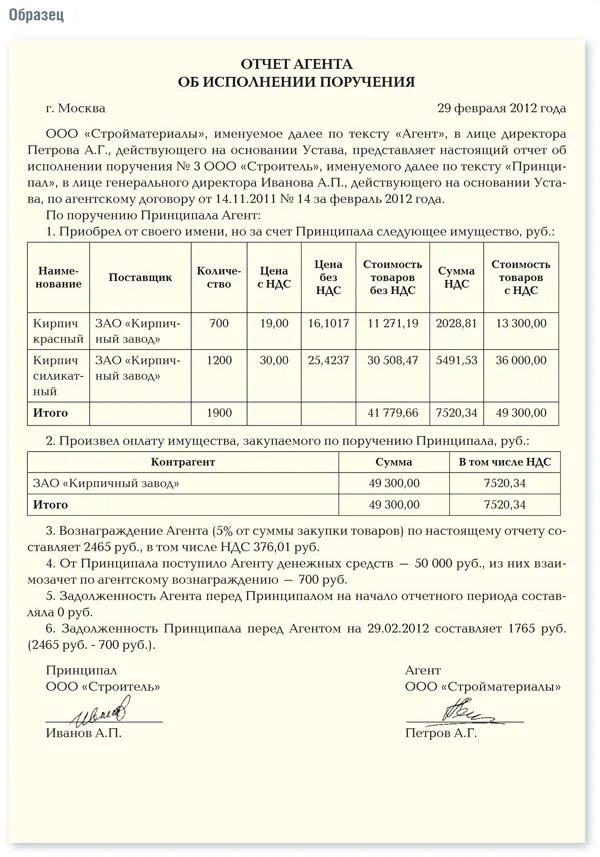 Отчет об исполнении поручения. Отчет по агентскому договору образец. Отчет об исполнении поручения по агентскому договору с приложением. Акт на агентское вознаграждение по агентскому договору. Образец заполнения агентского отчета.