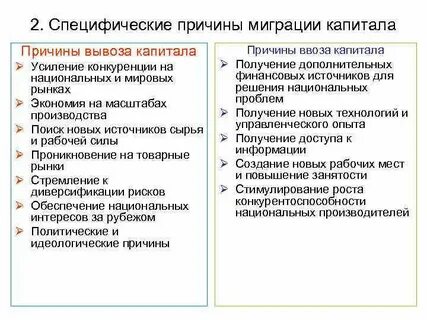 Причины экспорта