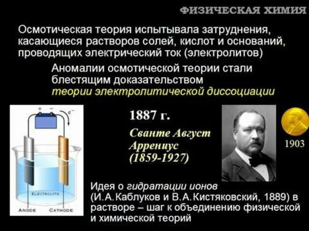 Суть химической теории. Каблуков теория растворов. Химическая теория растворов. Физико-химическая теория растворов. Физическая и химическая теории растворов.