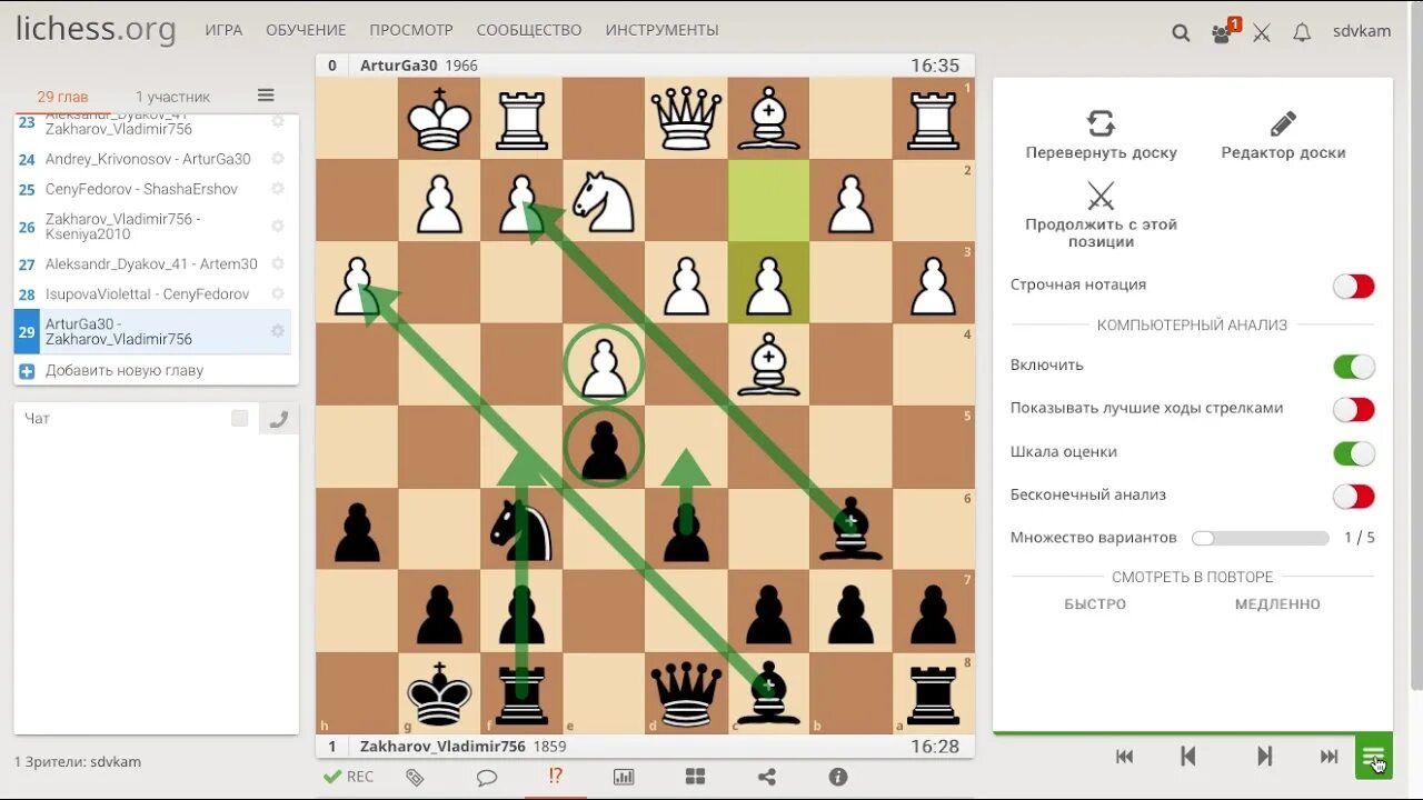 Шахматы джеймс бонд. Разбор партии. Разбор партии. Шахматы джеймс бонд. Разбор партии.