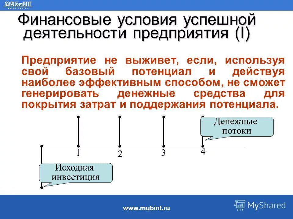 потенциал базовый. потенциал базовый. основные потенциалы личности. человеческий потенциал. понятие личностный потенциал.