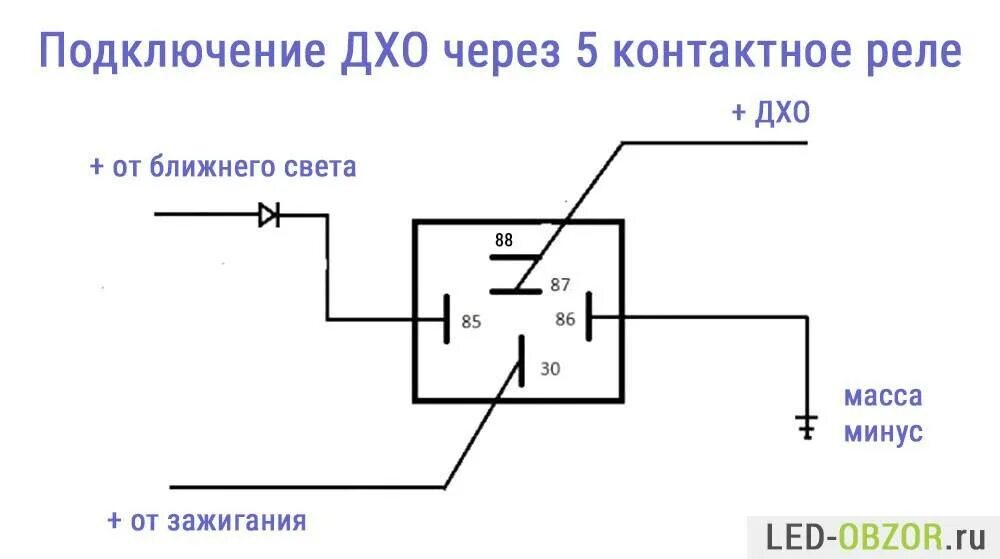 Схема подключения ходовых огней через реле 5 контактное. Схема подсоединения ходовых огней через реле. Jb024w реле схема. Схема подключения ходовых огней через реле 5.