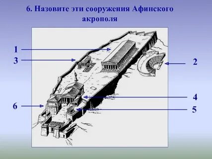 Афинский акрополь материк